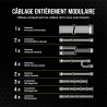 CORSAIR RM1200e (2023) Alimentation ATX Entièrement Modulaire à Faible Niveau de Bruit avec Câble 12V-2x6 – ATX 3.1 & Conformité