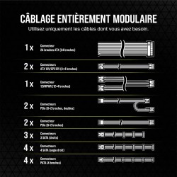 Corsair rm1000e (2023) alimentation atx entièrement modulaire et silencieuse - compatible atx 3.1 et pcie 5.1 - condensateurs à 