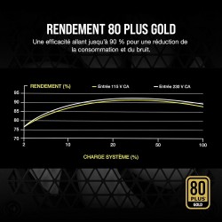 Corsair rm850 (2021), rm series, 850 watts 80 plus or alimentations atx entièrement modulaires (trois connecteurs eps12v, foncti