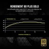Corsair rm850 (2021), rm series, 850 watts 80 plus or alimentations atx entièrement modulaires (trois connecteurs eps12v, foncti