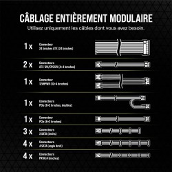 Corsair rm750e (2023) alimentation atx entièrement modulaire et silencieuse - compatible atx 3.1 et pcie 5.1 - condensateurs à 1