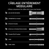Corsair rm1000e (2025) alimentation atx entièrement modulaire à faible bruit avec câble 12v-2x6 – compatible atx 3.1 et pcie 5.1