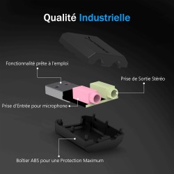 SABRENT Carte Son Externe, Adaptateur Audio USB vers 3,5mm Jack, convertisseur de Carte Son USB avec Stéréo, Micro, pour PS4, PS