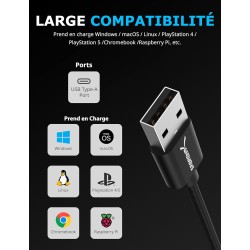 SABRENT Carte Son Externe, Adaptateur Audio USB vers 3,5mm Jack, convertisseur de Carte Son USB avec Stéréo, Micro, pour PS4, PS
