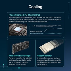 Asus Prime GeForce RTX 5080 OC Edition 16GB OC Edition – Carte Graphique (PCIe 5.0, HDMI, Display 2.1, 2.5 Slot, Ventilateurs ax