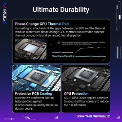 Asus ROG Astral GeForce RTX 5090 32GB GDDR7 OC Edition – Carte Graphique Gaming (PCIe 5.0, HDMI, Display 2.1, 3.8 Slot, 4 Ventil