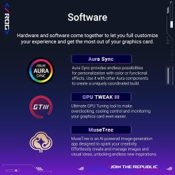 Asus ROG Astral GeForce RTX 5090 32GB GDDR7 OC Edition – Carte Graphique Gaming (PCIe 5.0, HDMI, Display 2.1, 3.8 Slot, 4 Ventil