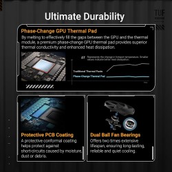 Asus TUF Gaming GeForce RTX 5090 32GB GDDR7 OC Edition – Carte Graphique Gaming (PCIe 5.0, HDMI, Display 2.1, 3.6 Slot, Ventilat