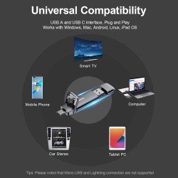 SSK SSD Externe 2To Disque Portable SSD Cle USB 3.2 Gen 2 Jusqu'à 550 Mo/s, 2 en 1 OTG Solid State Drive 2 to Double Clé USB A &