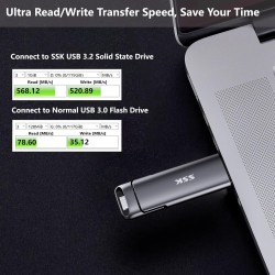 SSK SSD Externe 2To Disque Portable SSD Cle USB 3.2 Gen 2 Jusqu'à 550 Mo/s, 2 en 1 OTG Solid State Drive 2 to Double Clé USB A &