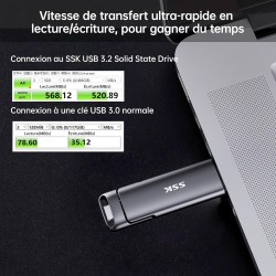 SSK SSD Externe 512GO Disque Portable SSD Cle USB 3.2 Gen 2 Jusqu'à 550 Mo/s, 2 en 1 OTG Solid State Drive 512 GO Double Clé USB