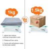 120Pcs enveloppe plastique expedition, emballage colis vetement, pochette envoie vinted, Autoadhésive sachet Colis, Opaques sac,