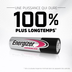 Energizer Advanced - Piles AAA (Lot de 24) Alcaline 1,5V - Haute Performance - Télécommandes, Jouets et Électroniques - Made in 