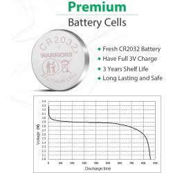 Warriors 5X Pile CR2032 3V Lithium Pile Bouton Longue Durée pour Montres Télécommandes Clés Calculatrices Sécurité Enfant