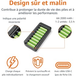 Amazon Basics Lot de 8 piles rechargeables NiMh AA 2000 mAh, avec chargeur de piles à 8 baies, sans adaptateur d'alimentation CA