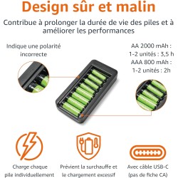 Amazon Basics Lot de 8 piles rechargeables NiMh AAA 800 mAh + lot de 8 piles rechargeables NiMh AA 2000 mAh, avec chargeur de pi