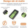 Amazon Basics Lot de 8 piles rechargeables NiMh AAA 800 mAh + lot de 8 piles rechargeables NiMh AA 2000 mAh, avec chargeur de pi