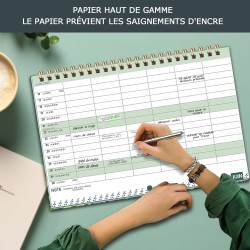 Calendrier Familial Mural/Frigo 2025 2026(18 Mois) 32 x 22cm, Calendrier Magnétique Frigo Jan.2025 - Jui.2026, Organisateur Plan