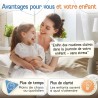 2-en-1 Tableau Enfant - Semainier & Routine Enfant avec 194 Aimants – Tableau Magnétique à Dos Aimanté - Planning Journalier - O