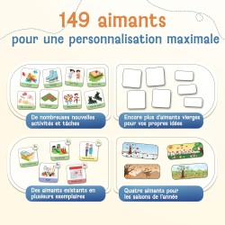 Set d’Extension d’aimants pour Planning de Semaine et Planning journalier, 149 aimants pour Une Personnalisation maximale (À Uti