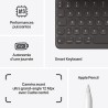 2021 Apple iPad (10,2-pouces, Wi-Fi, 256 Go) Gris Sidéral (Reconditionné)