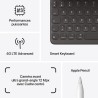 Apple 2021 iPad (10,2-Pouces, Wi-FI + Cellulaire, 256 Go) Argent (Reconditionné)