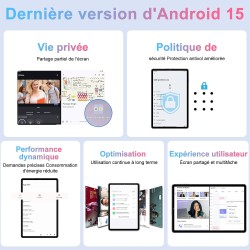 Tablette Android 15 Tablette 10 Pouces 20Go RAM + 128Go ROM(2To Extensible), Octa-Core, GMS Tablette Tactile, WiFi 6, 5G Wi-FI, 
