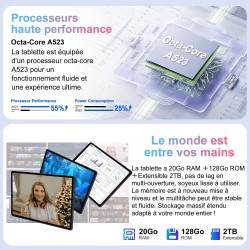 Tablette Android 15 Tablette 10 Pouces 20Go RAM + 128Go ROM(2To Extensible), Octa-Core, GMS Tablette Tactile, WiFi 6, 5G Wi-FI, 