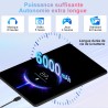 Tablette Android 15 Tablette 10 Pouces 20Go RAM + 128Go ROM(2To Extensible), Octa-Core, GMS Tablette Tactile, WiFi 6, 5G Wi-FI, 