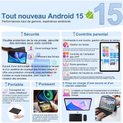 Tablette Android 15 avec 5G WiFi 10 Pouces 30Go RAM + 128Go ROM(2To Extensible), Widevine L1, Octa-Core 2.0GHz/8000mAh/8+5MP/Dou