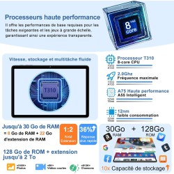 Tablette Android 15 avec 5G WiFi 10 Pouces 30Go RAM + 128Go ROM(2To Extensible), Widevine L1, Octa-Core 2.0GHz/8000mAh/8+5MP/Dou