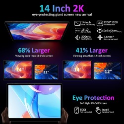 Tablette 14 Pouces Android 15 Tablette Tactile avec 4G LTE /5G WiFi,36Go+256Go/11580mAh/20W/13+8MP/Octa-Core/Face ID/TÜV/GMS/BT5