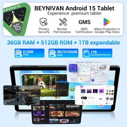 Tablette 11 Pouces Android 15 Tablette Tactile avec 4G LTE /5G WiFi,36Go+512Go/9580mAh/20W/13+8MP/Octa-Core/Face ID/TÜV/GMS/BT5.