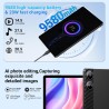 Tablette 11 Pouces Android 15 Tablette Tactile avec 4G LTE /5G WiFi,36Go+512Go/9580mAh/20W/13+8MP/Octa-Core/Face ID/TÜV/GMS/BT5.