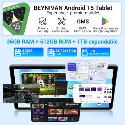 Tablette 11 Pouces Android 15 Tablette Tactile avec 4G LTE /5G WiFi,36Go+512Go/9580mAh/20W/13+8MP/Octa-Core/Face ID/TÜV/GMS/BT5.