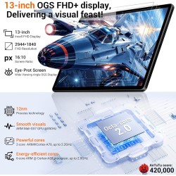Tablette 13 Pouces Android 15 Tablette Tactile avec 4G LTE /5G WiFi,36Go+512Go/11580mAh/20W/2960x1840/Octa-Core/Face ID/TÜV/GMS/