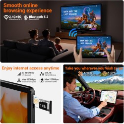 Tablette 13 Pouces Android 15 Tablette Tactile avec 4G LTE /5G WiFi,36Go+512Go/11580mAh/20W/2960x1840/Octa-Core/Face ID/TÜV/GMS/