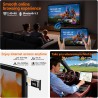 Tablette 13 Pouces Android 15 Tablette Tactile avec 4G LTE /5G WiFi,36Go+512Go/11580mAh/20W/2960x1840/Octa-Core/Face ID/TÜV/GMS/