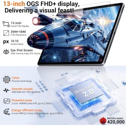 Tablette 13 Pouces Android 15 Tablette Tactile avec 4G LTE /5G WiFi,36Go+512Go/11580mAh/20W/13+8MP/Octa-Core/Face ID/TÜV/GMS/BT5