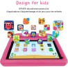 Tablette android fhd | 64go rom +7go ram (2tb extensible) | tablet 7 pouces | wifi 5g/bleutooth 5.0 | double caméra | contrôle p
