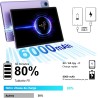 2025 Dernier 10 Pouces Tablette Android 15 avec 5G Wi-FI 6,20 GO RAM+128 GO ROM (1To TF),Octa-Core Tablette Tactile PC,GMS,Widev
