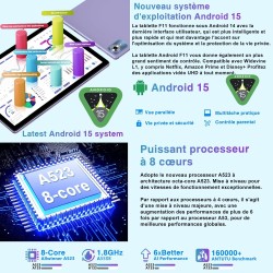 2025 Dernier 10 Pouces Tablette Android 15 avec 5G Wi-FI 6,20 GO RAM+128 GO ROM (1To TF),Octa-Core Tablette Tactile PC,GMS,Widev