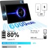 fezawio 2026 Dernier 10 Pouces Tablette Android 15 avec 5G Wi-FI 6,20 GO RAM+128 GO ROM (1To TF),Octa-Core Tablette Tactile PC,G