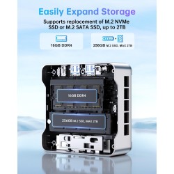 NiPoGi Essenx E2 Mini PC W-11 Pro, Ιntel Alder Lake-Ν95(jusqu'à 3,4 GHz), 16 Go DDR4 256 Go M.2 SSD Mini Ordinateur de Bureau, D