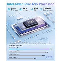 NiPoGi Essenx E2 Mini PC, Ιntel Alder Lake-N95(jusqu'à 3,4 GHz), 16 Go DDR4 1024 Go M.2 SSD Mini Ordinateur de Bureau, Double Wi