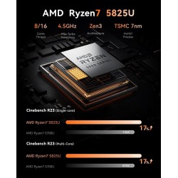 NiPoGi E3B Mini PC AMD Ryzen 7 5825U 16 Go DDR4 / 512 Go SSD Micro Ordinateur Bureau, Graphique Radeon RX Vega 8, DP + HDMI 4K, 