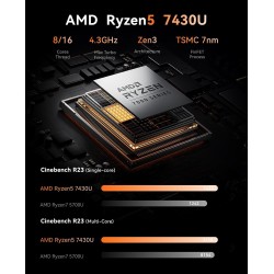 Mini PC 32 Go DDR4 1 to SSD, AMD Ryzen 5 7430U(Jusqu'à 4,3 GHz, 6C/12T) Micro Ordinateur Bureau, Radeon RX Vega 7 PC pour Bureau