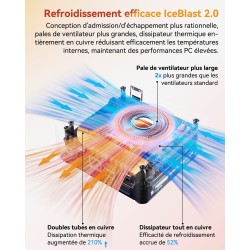 GEEKOM Mini PC A5 2025 Edition avec AMD Ryzen 5 7430U, Silencieux NUC Mini Ordinateur de Bureau avec Graphiques AMD Radeon, 16Go