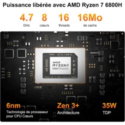 GEEKOM A6 Mini PC – Seul mini PC au monde récompensé par l’European Hardware Award avec AMD Ryzen 7 6800H, Radeon 680M, 32Go DDR