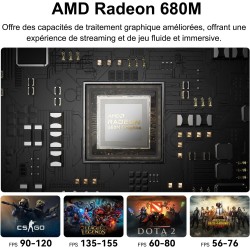 GEEKOM A6 Mini PC – Seul mini PC au monde récompensé par l’European Hardware Award avec AMD Ryzen 7 6800H, Radeon 680M, 32Go DDR